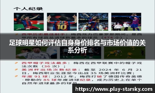 足球明星如何评估自身身价排名与市场价值的关系分析